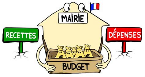 BUDGET